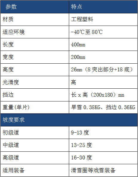 七彩滑道厂家